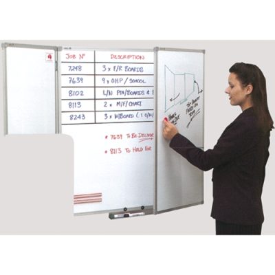 Whiteboard - Confidential Cabinet