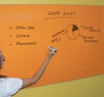 Designer Coloured Whiteboards